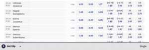 LiliBet Casino Issue